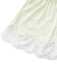 Detailed shot of the intricate white floral lace patterns along the hem of the shorts.